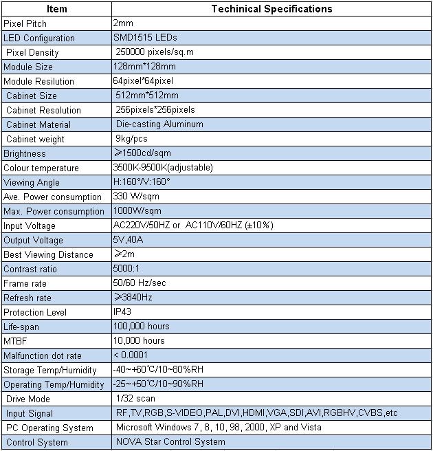 P2 512x512mm LED Cabinet.jpg